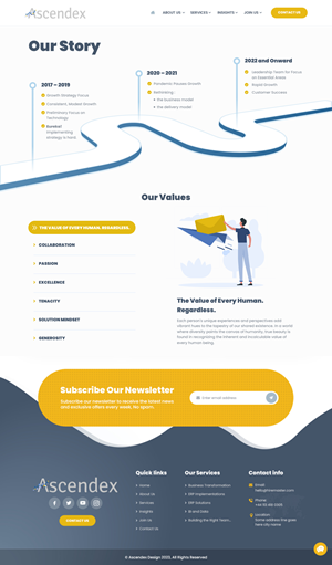 Web Design par *mary pour ce projet | Design : #31114740
