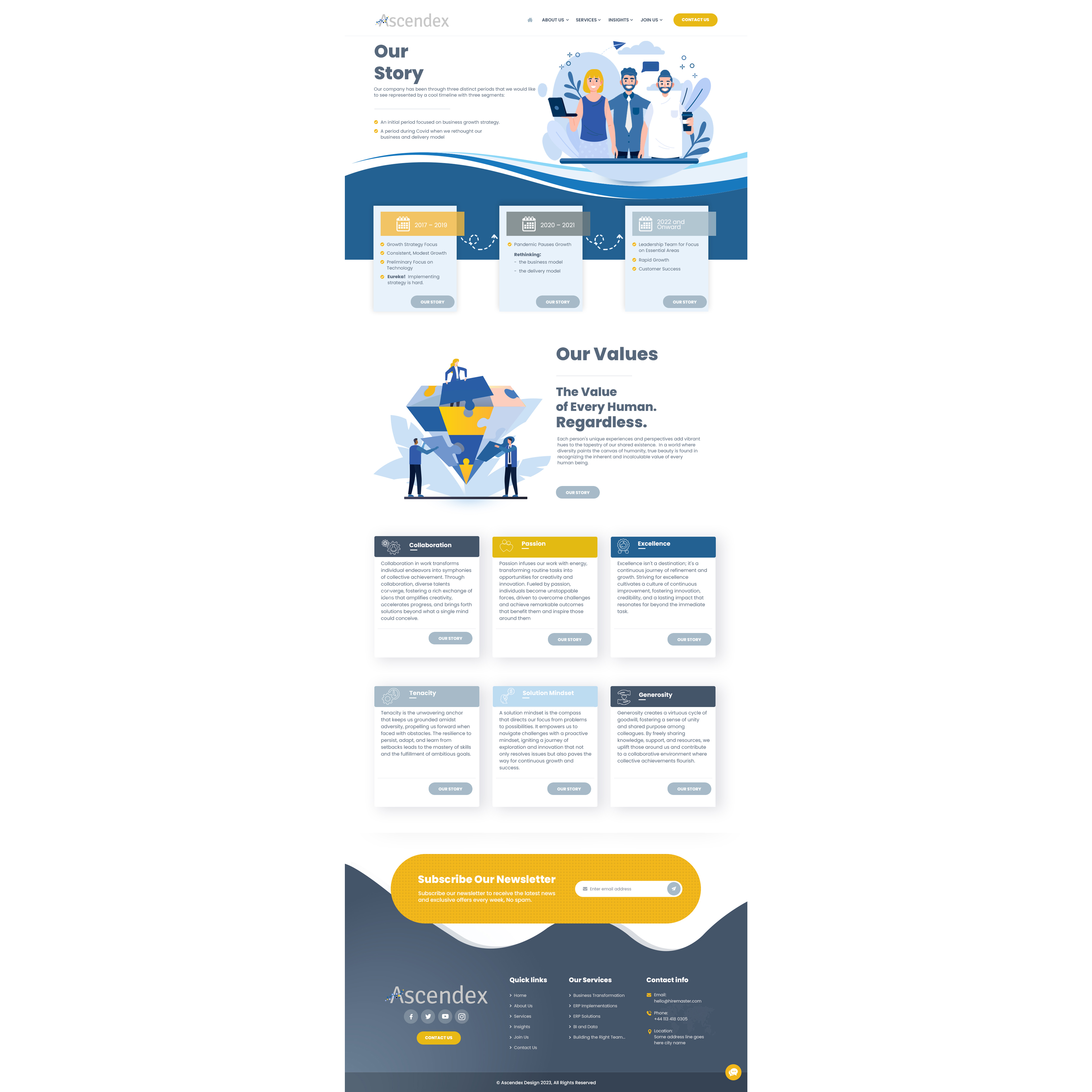 Web Design by vedverma1984 for this project | Design #31146045