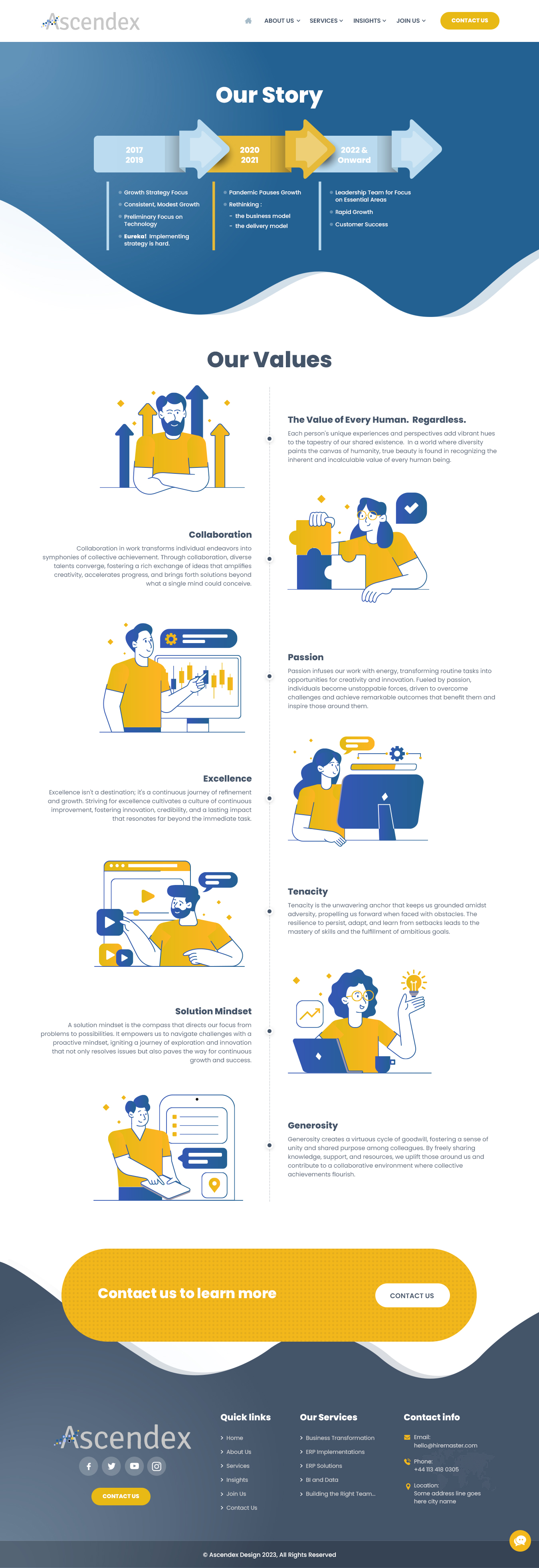 Diseño Web por nzdesigners para este proyecto | Diseño #31137045
