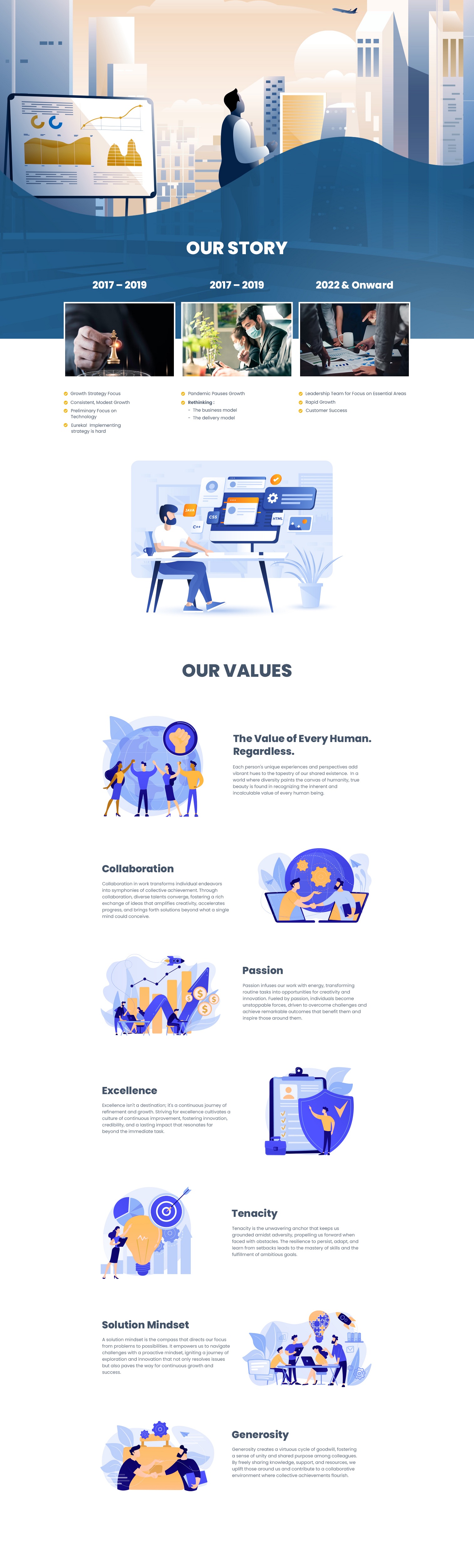 Web Design by nzdesigners for this project | Design #31137046
