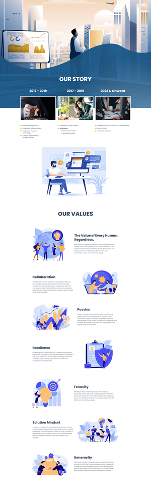 Web Design par nzdesigners pour ce projet | Design : #31137046