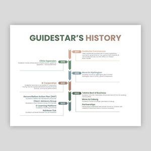 Grafik-Design von debdesign für dieses Projekt | Design: #31138755