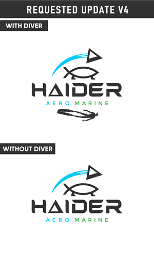 Logo Design by apik. for this project | Design: #31284577