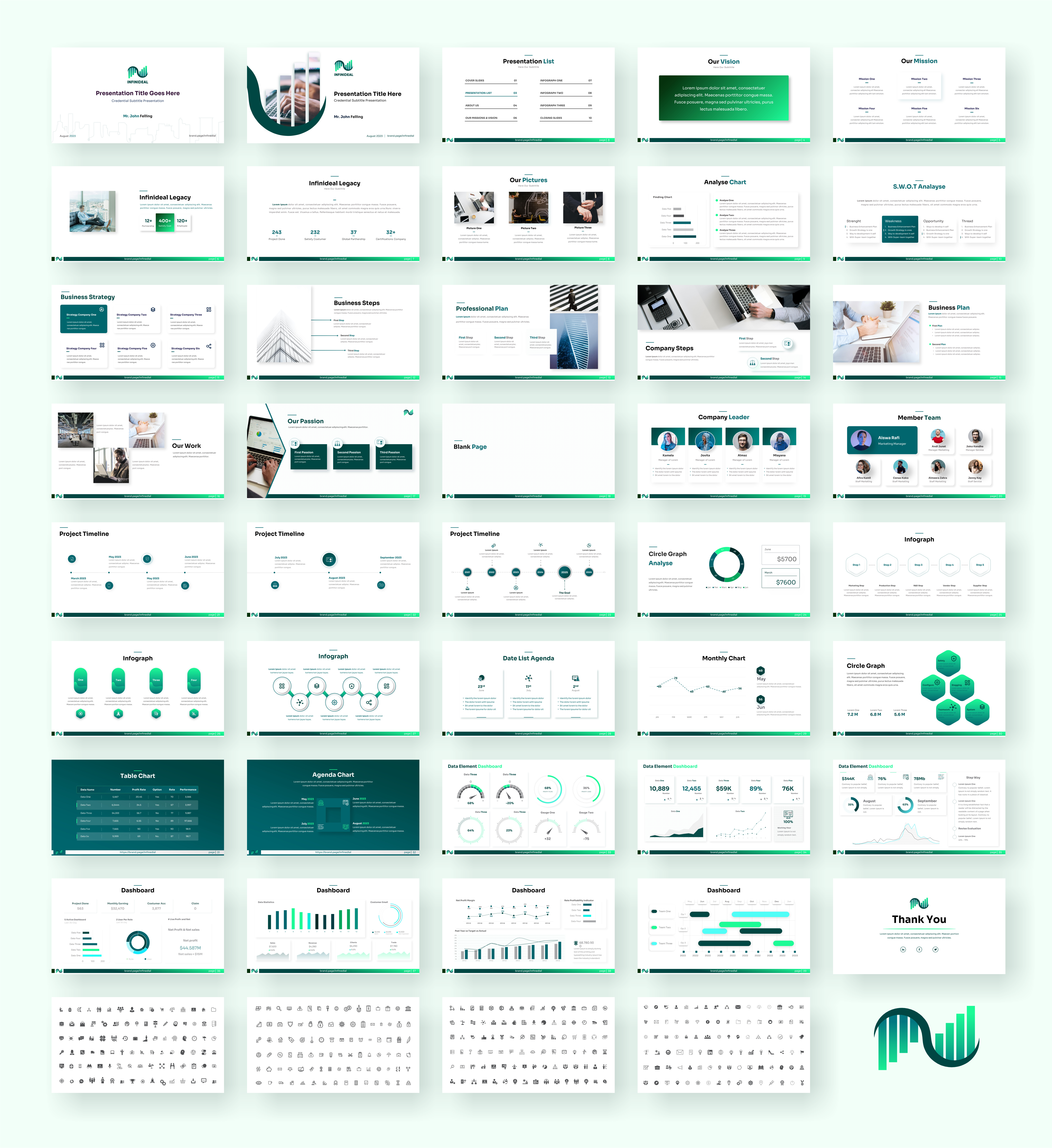 PowerPoint Design by Awang_ for this project | Design #31132257