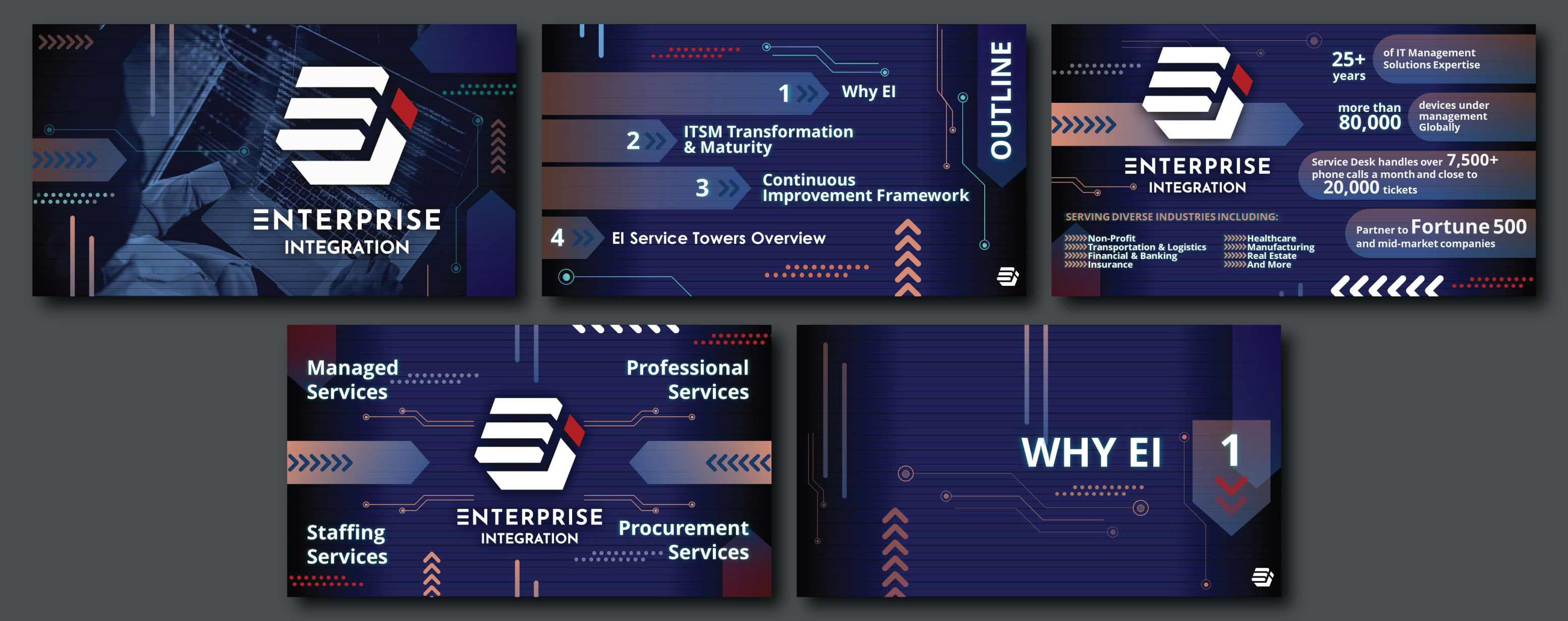 PowerPoint Design by Renato Gomes Tato Rusig for this project | Design #31171202
