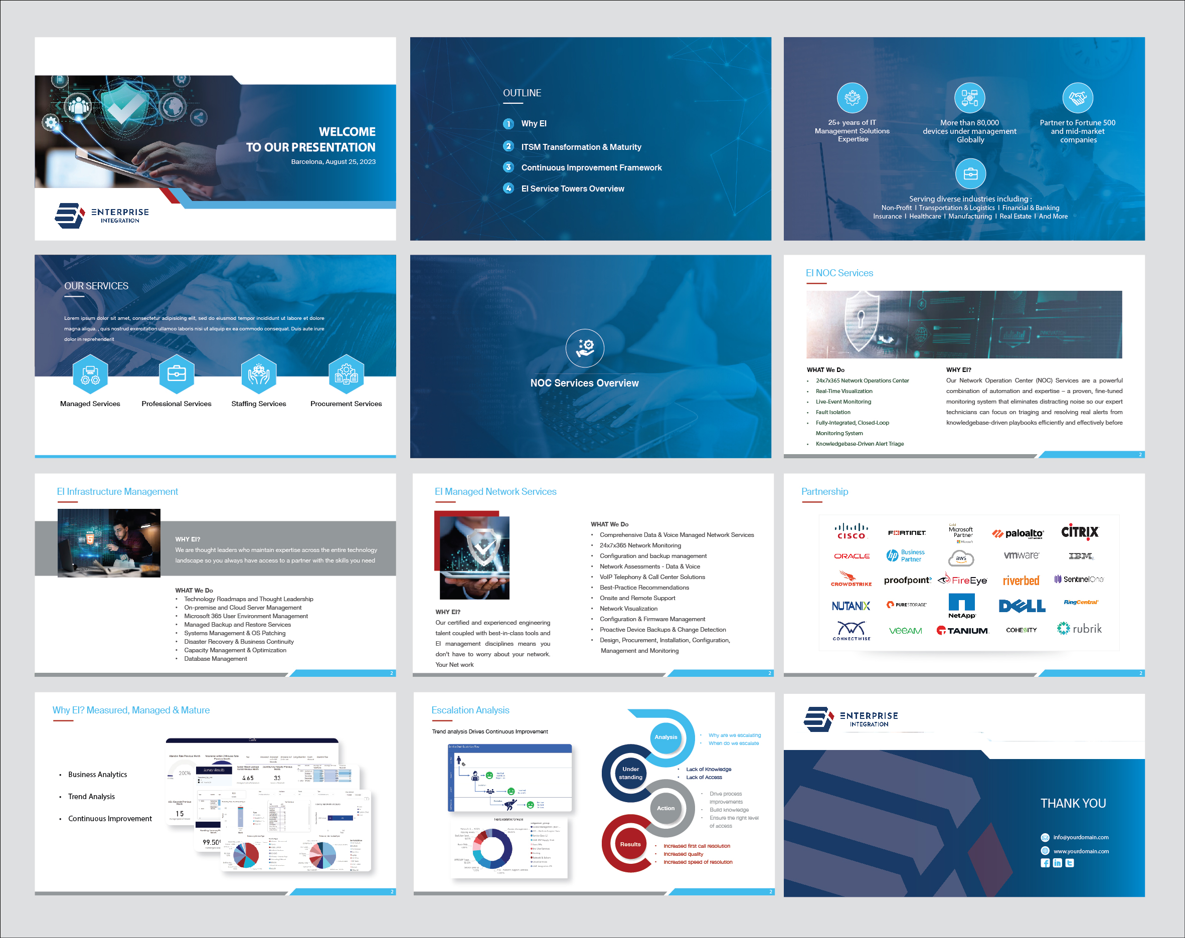 Diseño de PowerPoint por Nila para este proyecto | Diseño #31172613