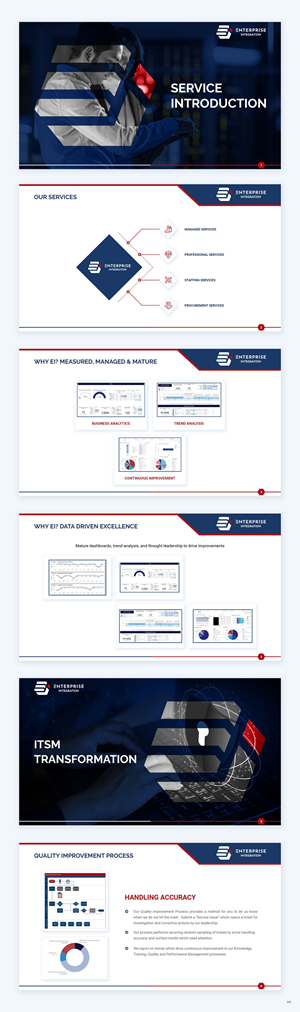 Diseño de PowerPoint por pb para este proyecto | Diseño: #31140811