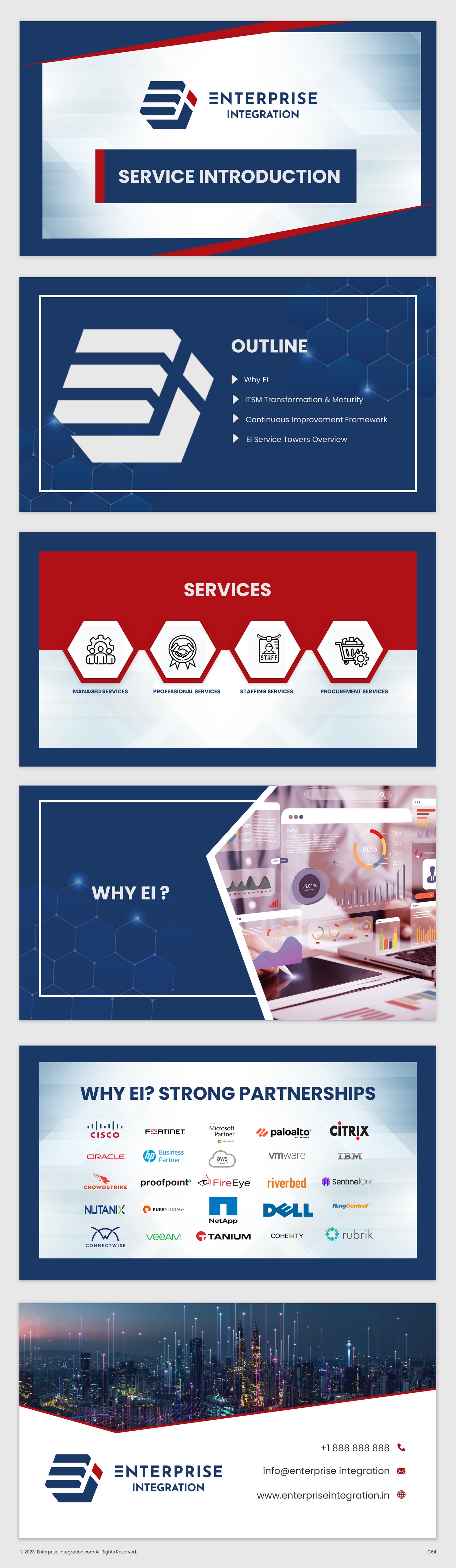 PowerPoint Design by pb for this project | Design #31140820