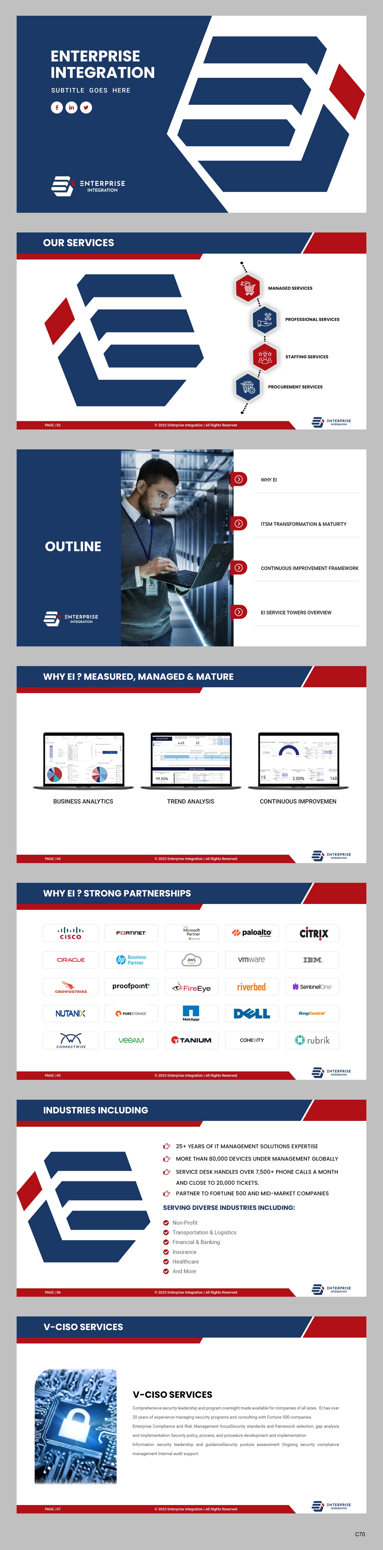 Diseño de PowerPoint por pb para este proyecto | Diseño #31140830