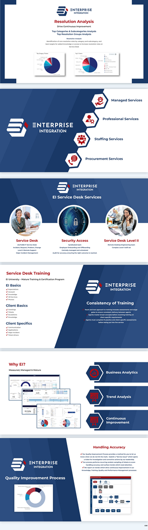 Diseño de PowerPoint por pb para este proyecto | Diseño: #31147168