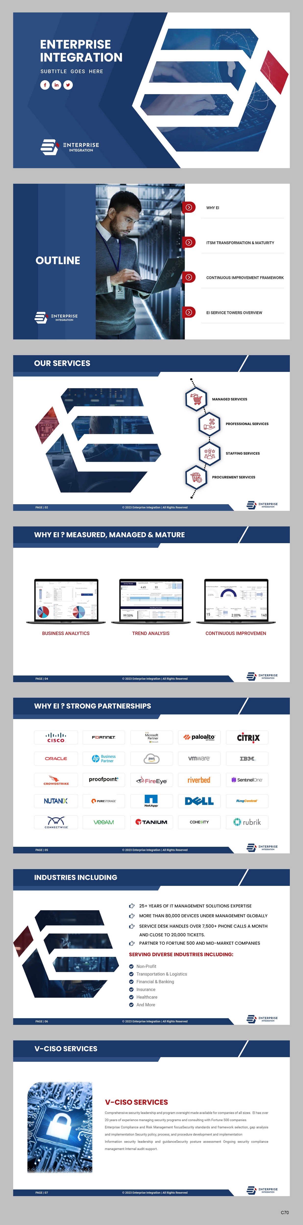 Diseño de PowerPoint por pb para este proyecto | Diseño: #31152965