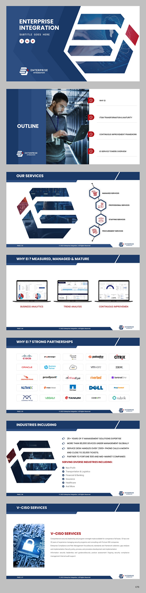 PowerPoint Design by pb