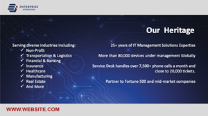 PowerPoint Design by Lou Sharp for this project | Design: #31162155