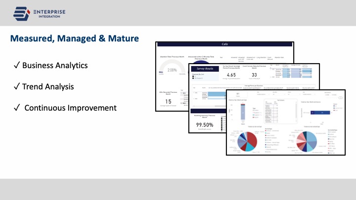 PowerPoint Design by Lou Sharp for this project | Design #31162167