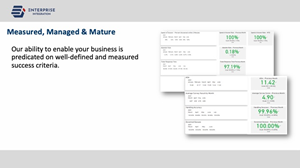 PowerPoint Design by Lou Sharp for this project | Design: #31162171