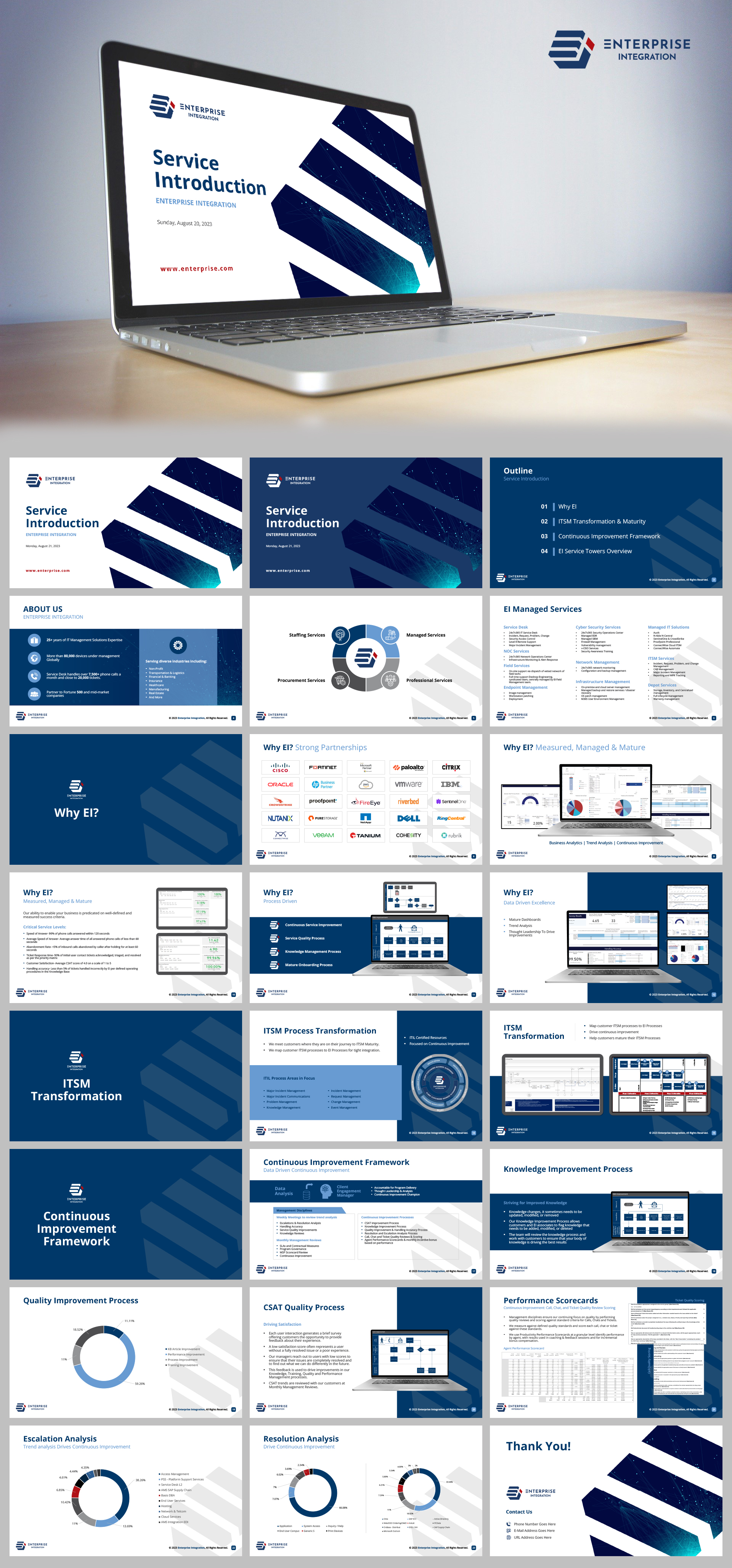 PowerPoint-Design von n2presents für dieses Projekt | Design #31161517