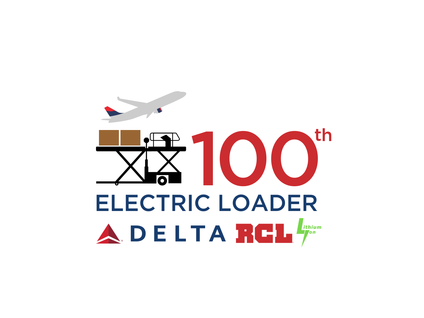 Logo Design by BNdesigner for RCL | Design #31148774