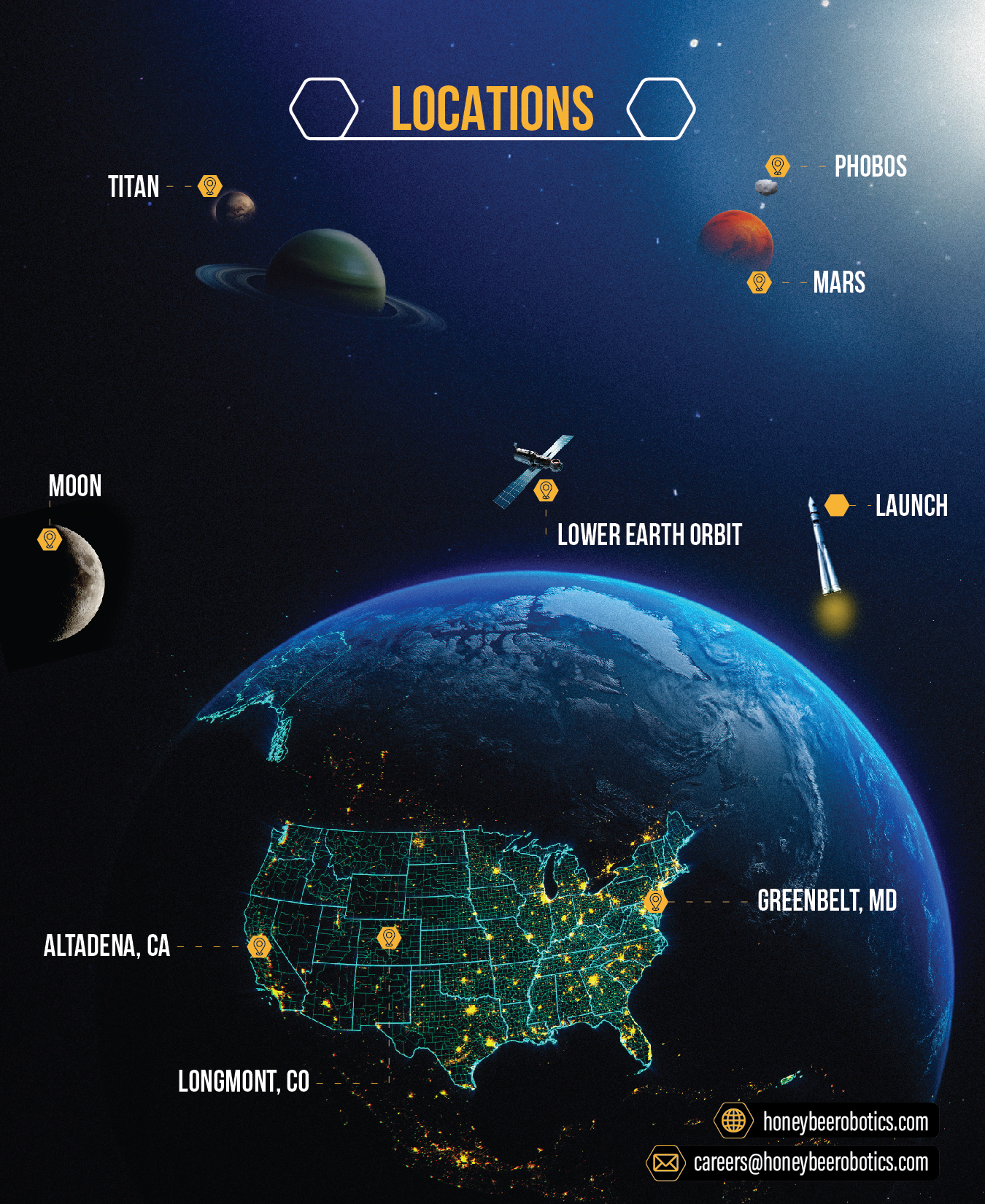 Flyer Design by AleeD for this project | Design #31161425