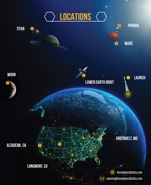 Flyer Design by AleeD for this project | Design: #31161425