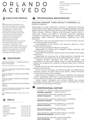 Resume Design by Kristina Andonoff