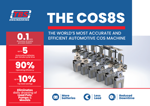 Flyer Design by AleeD for this project | Design: #31171033