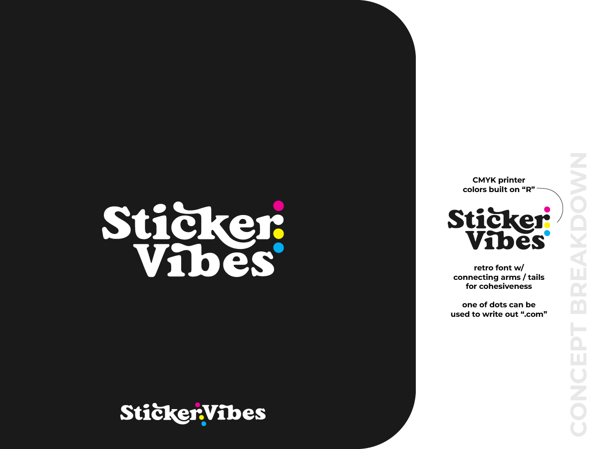 Diseño de Logo por allynien para este proyecto | Diseño #31188222