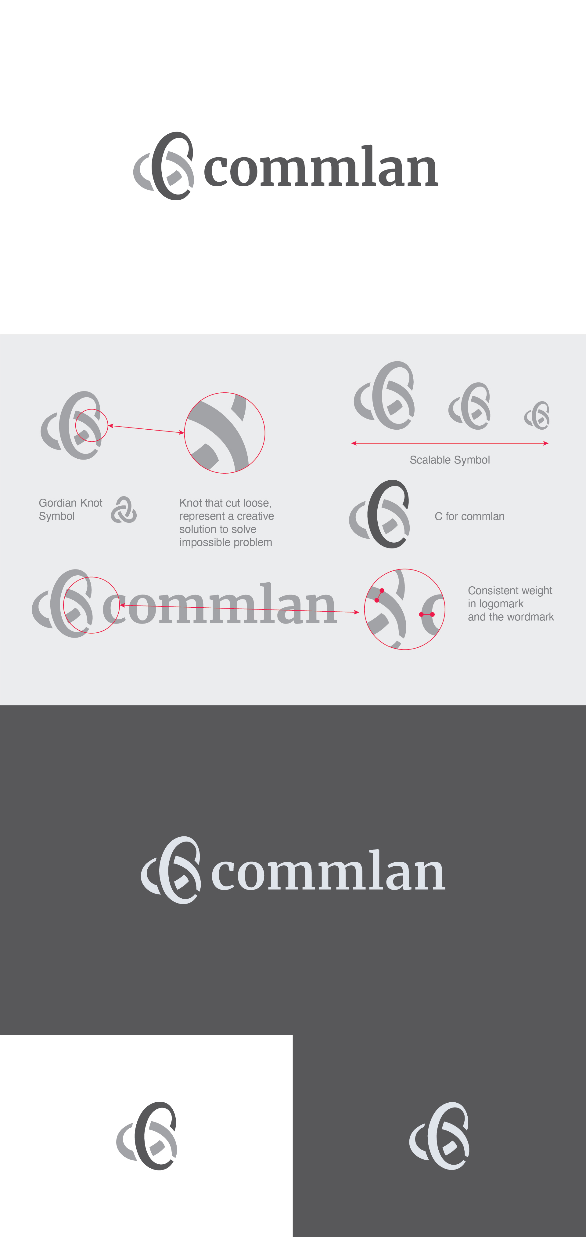 Logo Design by Alexander Satriyo for COMMLAN, LLC | Design #31180729