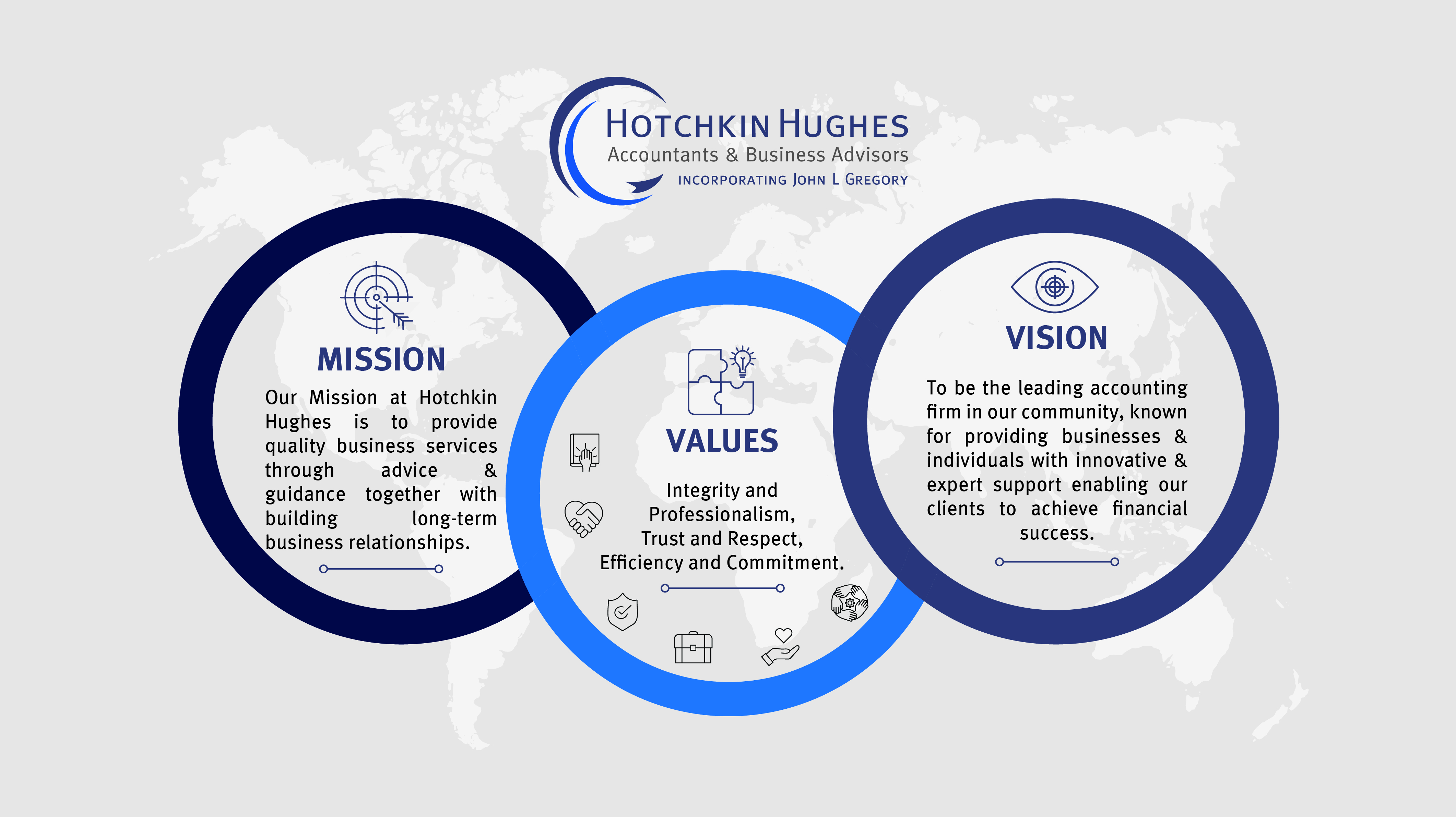 Diseño Gráfico por shakar para este proyecto | Diseño #31209752