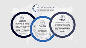 Diseño Gráfico por shakar para este proyecto | Diseño: #31209752