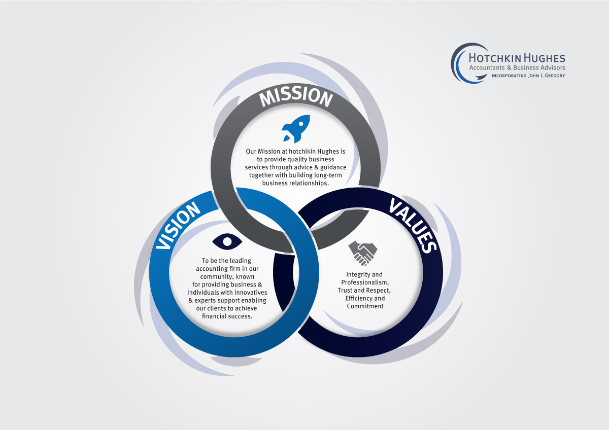 Graphic Design by JK18 for this project | Design #31175340