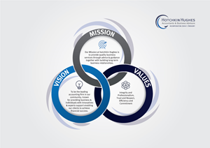 Graphic Design by JK18 for this project | Design: #31188728