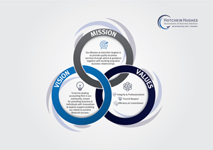 Graphic Design by JK18 for this project | Design: #31260764