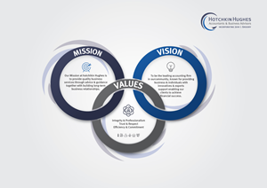 Graphic Design by JK18 for this project | Design: #31261228