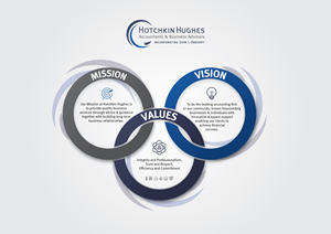 Graphic Design by JK18 for this project | Design: #31261798