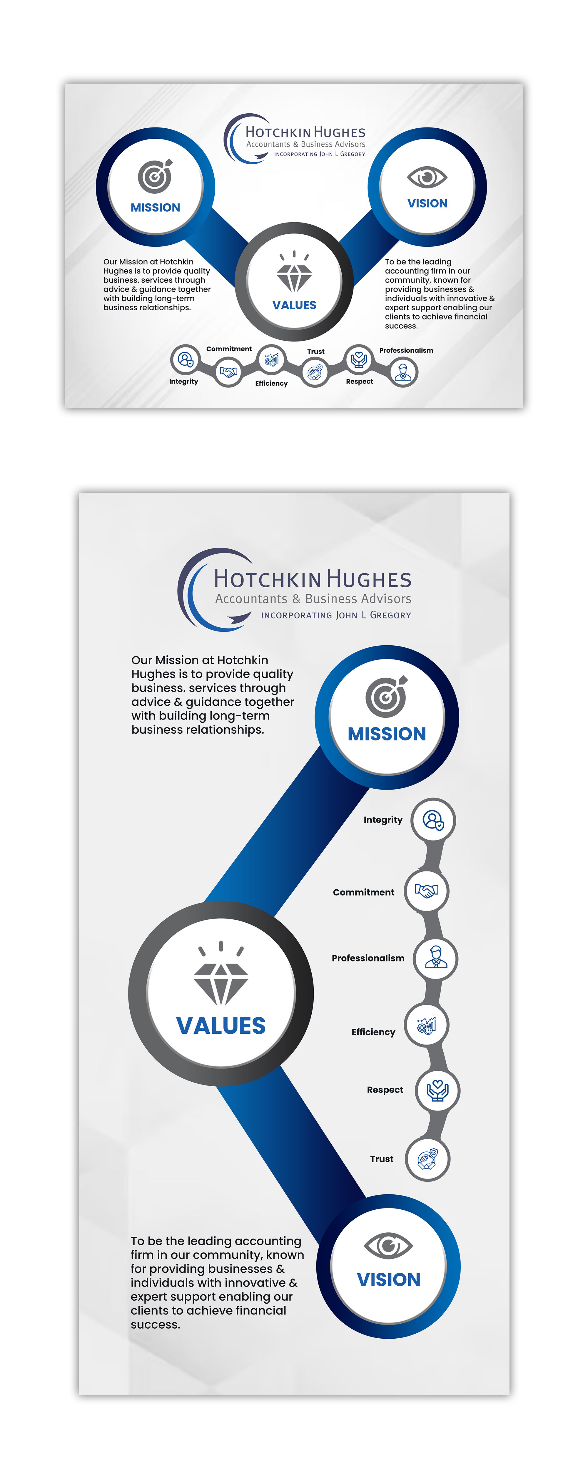 Diseño Gráfico por debdesign para este proyecto | Diseño #31190484