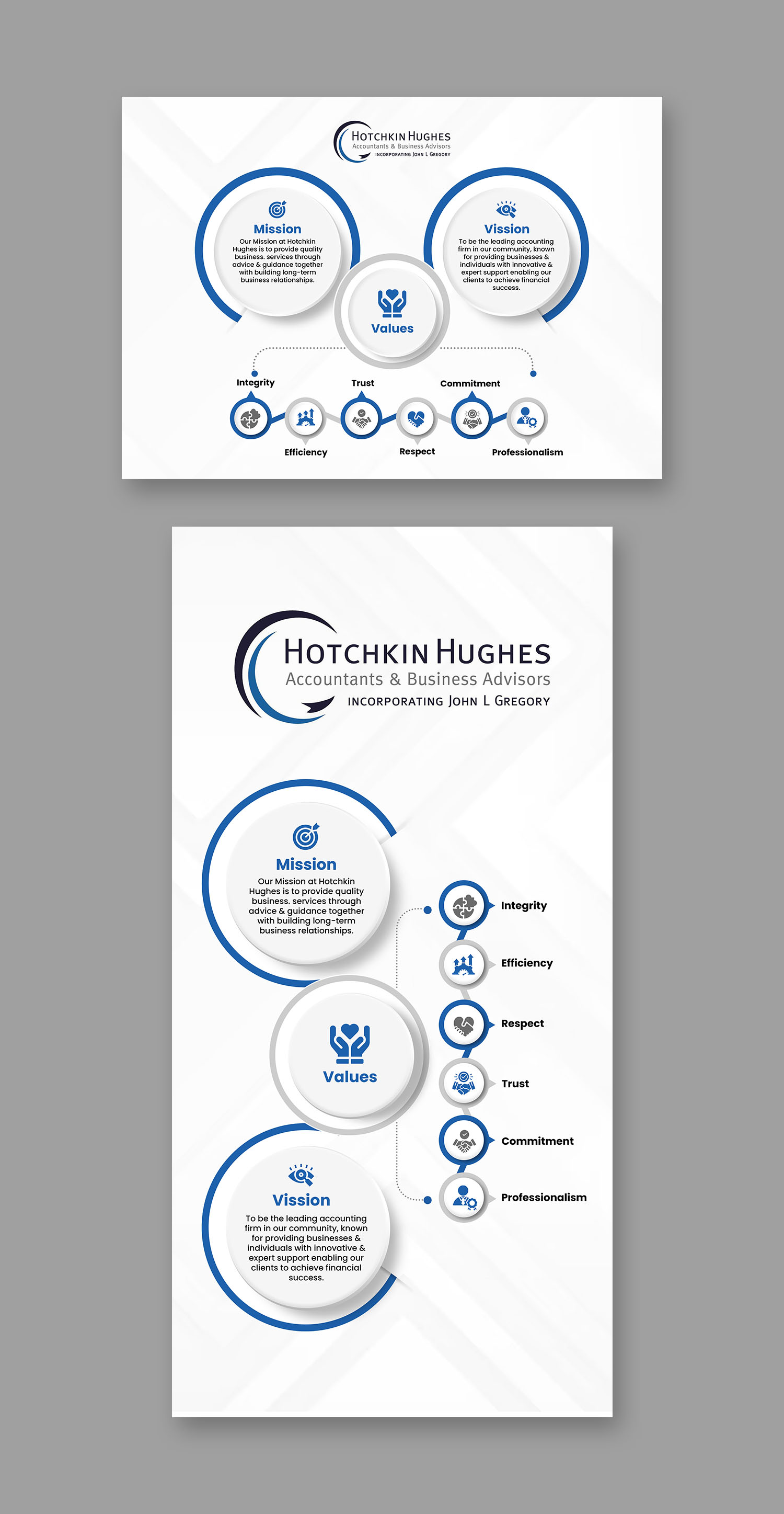 Diseño Gráfico por debdesign para este proyecto | Diseño #31190695