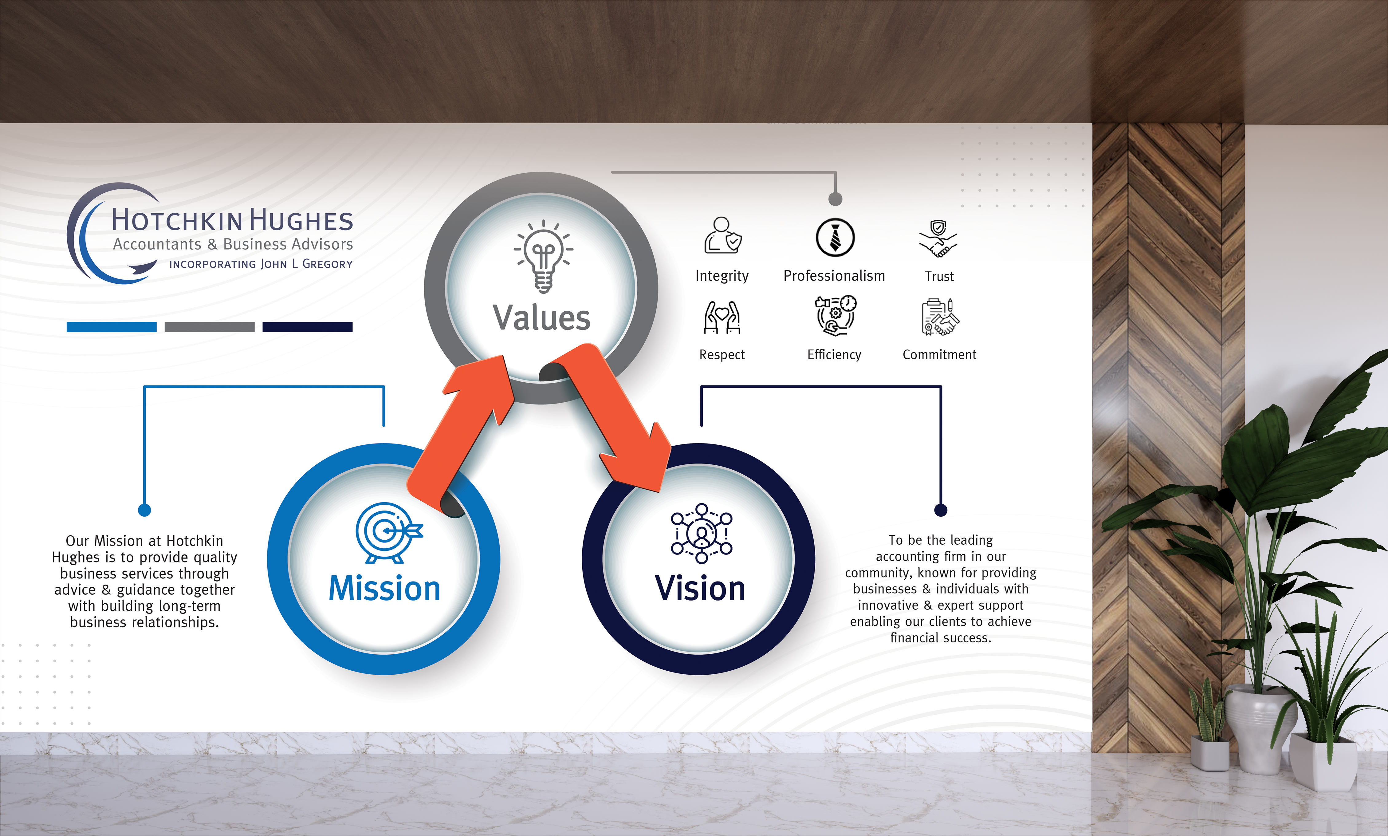 Graphic Design by Dzhafir for this project | Design #31197927