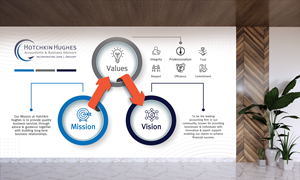 Diseño Gráfico por Dzhafir para este proyecto | Diseño: #31197927