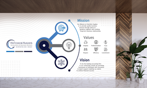 Graphic Design by Dzhafir for this project | Design: #31197945