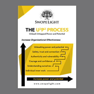 Diseño de Flyer por YourLogoMaster para este proyecto | Diseño: #31191661