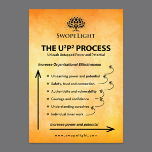 Diseño de Flyer por YourLogoMaster para este proyecto | Diseño: #31191662