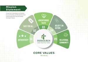 Graphic Design by JK18