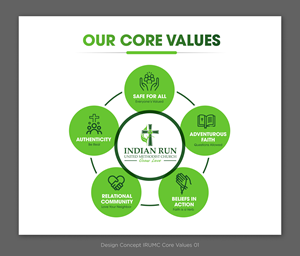 Graphic Design by D Creative for this project | Design #31190437