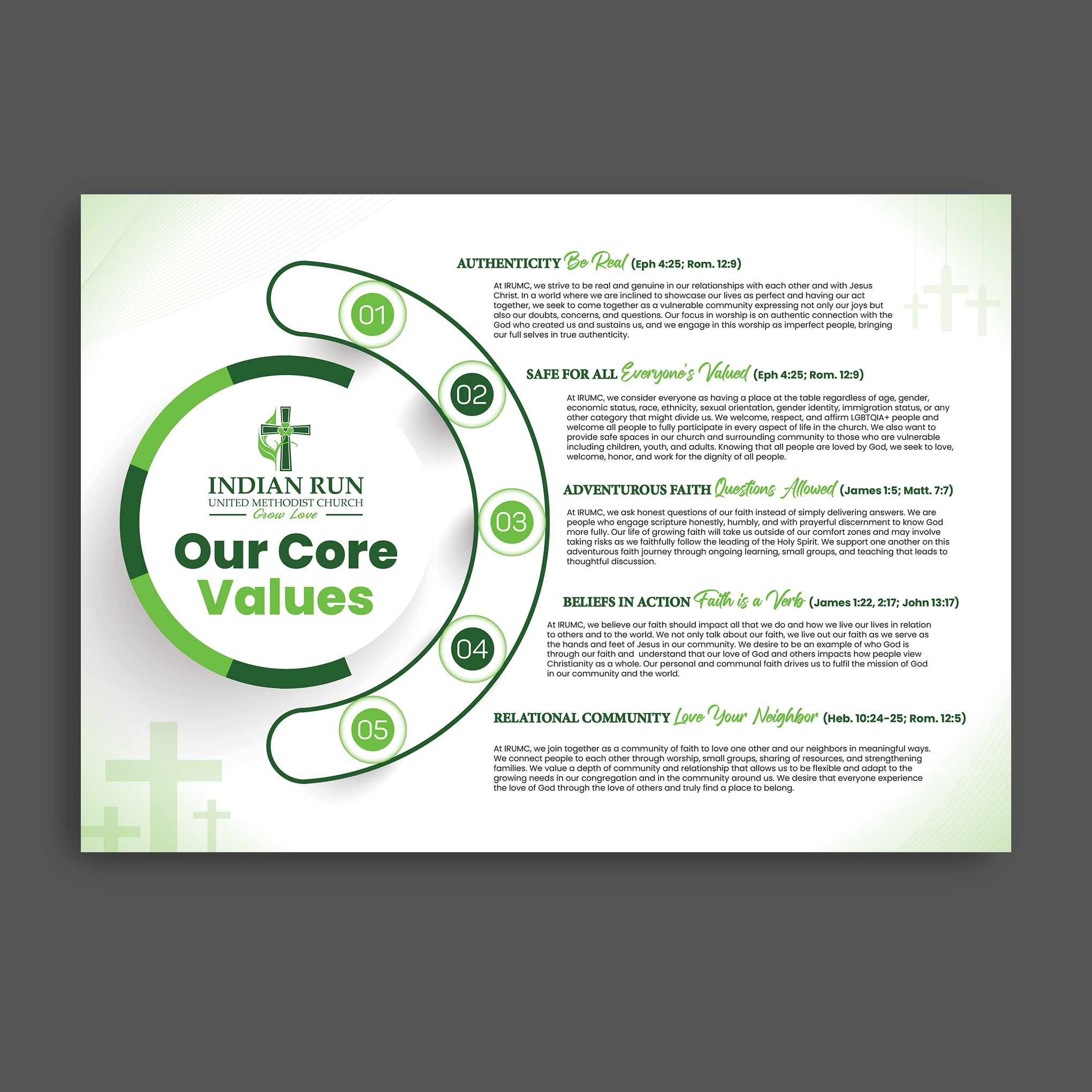 Graphic Design by Dzhafir for this project | Design #31185677