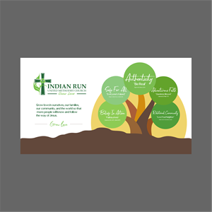Graphic Design by ThiagoB for this project | Design: #31186300