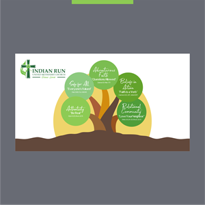Graphic Design by ThiagoB for this project | Design: #31230107