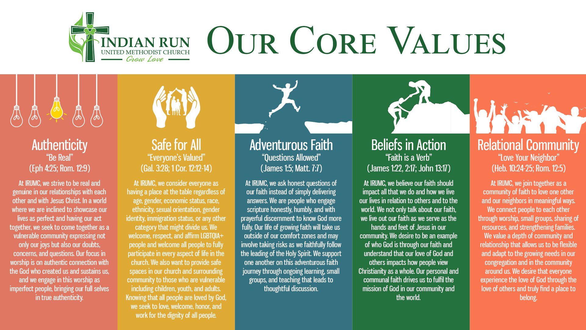 Graphic Design by Nimshan for this project | Design #31187714