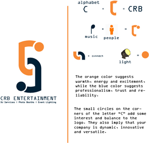 Design de Logo par VONG NGUYEN pour ce projet | Design : #31185182