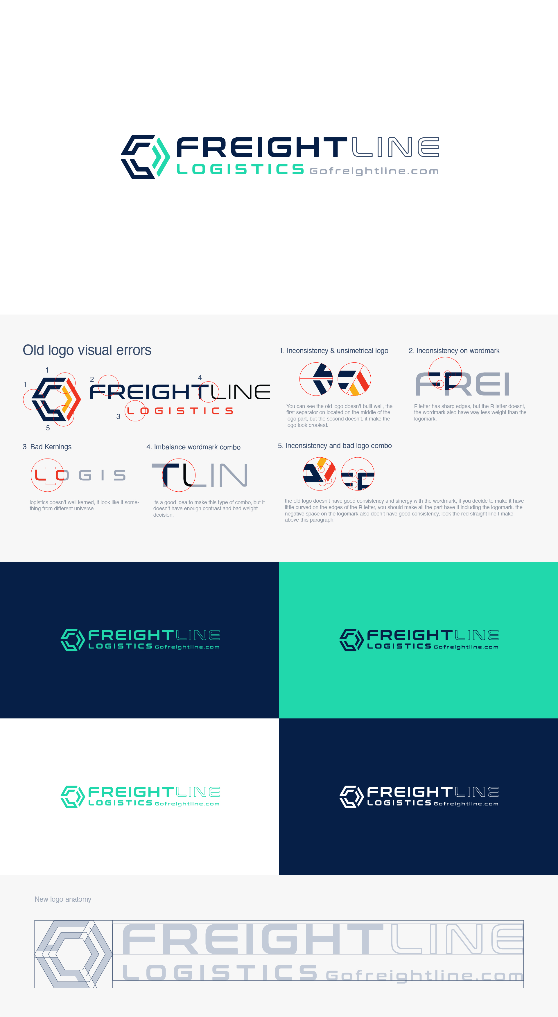 Logo-Design von Alexander Satriyo für dieses Projekt | Design #31199243
