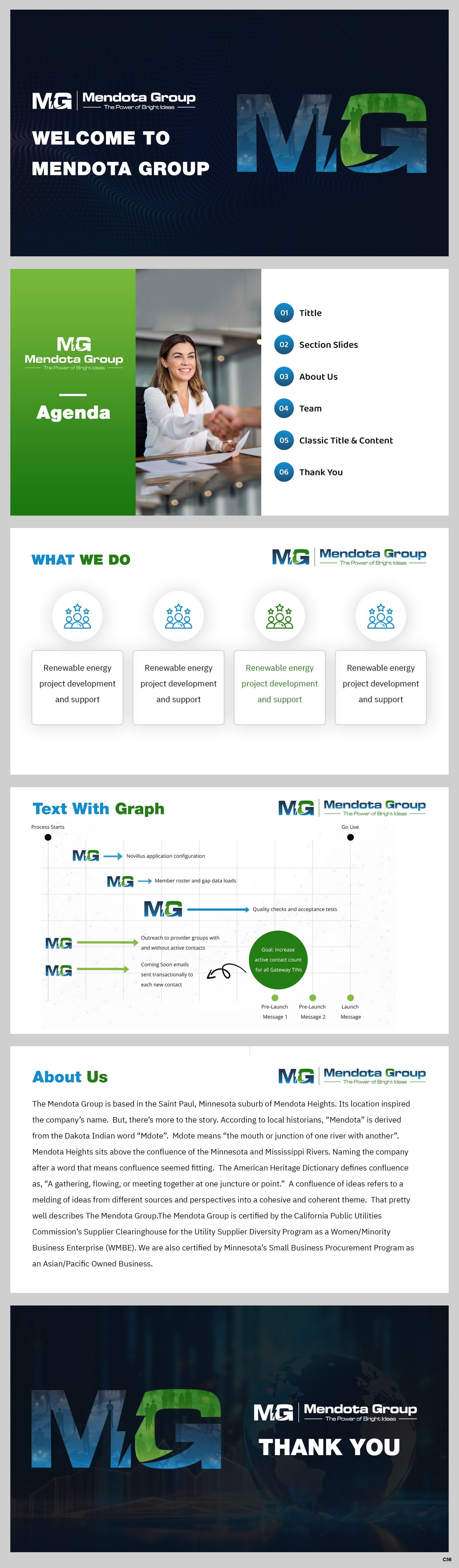 PowerPoint Design by pb for this project | Design #31309751